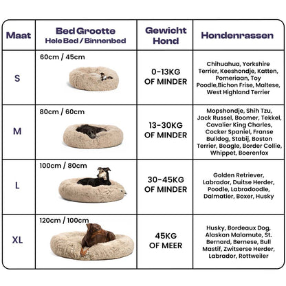 LUXO - Bella | Superbekväm Hundsäng för Avkoppling och Värme
